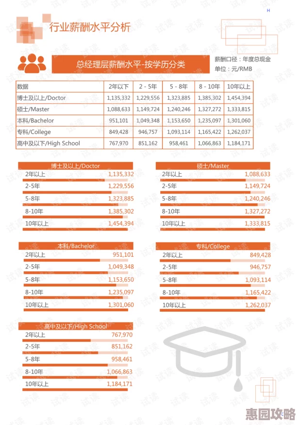 探索日本护士行业的现状与挑战：18岁与19岁年轻护士的职业发展之路