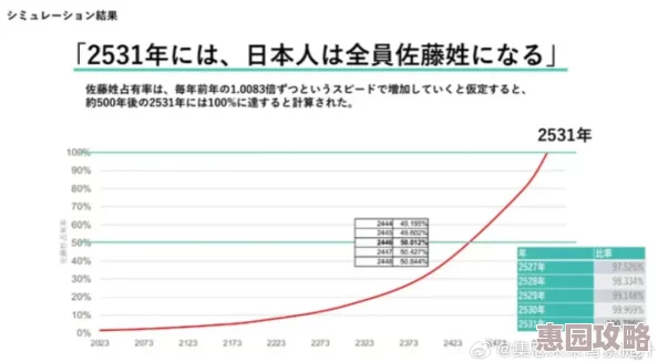 探索日本黄＊网站的多样性与文化影响，揭示其背后的社会现象